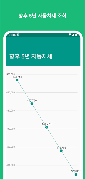 자동차세 계산기 Screenshot 2