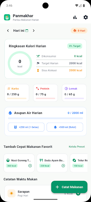 Panmakhar Screenshot 1