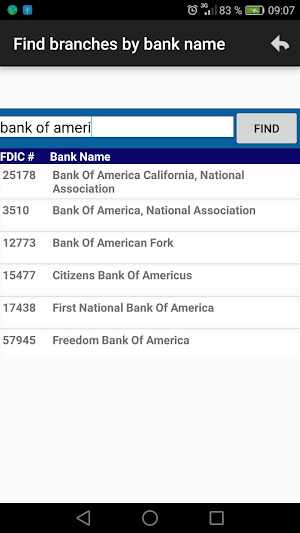 ALL USA BANKS BRANCHES Screenshot 1