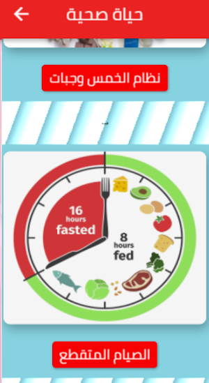 حياة صحية -healthy life Screenshot 3