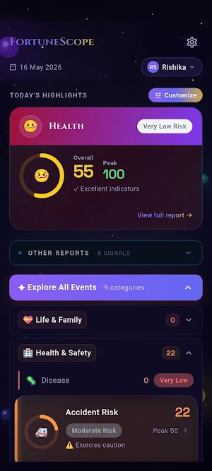 FortuneScope: Kundli Horoscope Screenshot 1