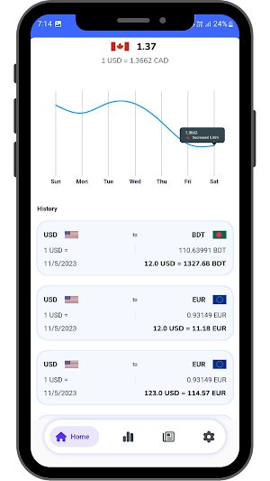 Currency Converter Pro Screenshot 2