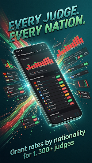 AsylumTracker: EOIR Judge Data Screenshot 0