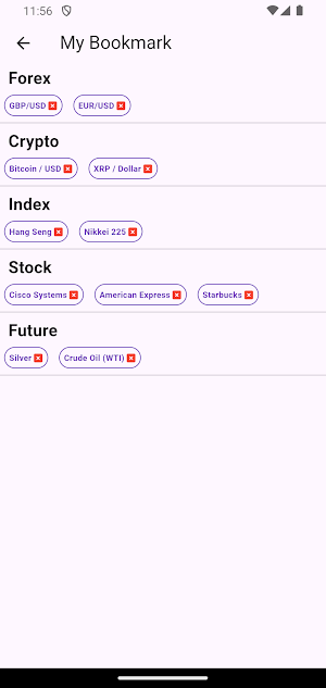 Trading Signals Pro Screenshot 3