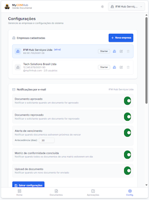 MyCDM Screenshot 0