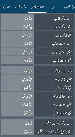 التصریف Screenshot 3