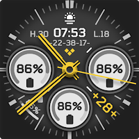 IWF NC gC | ISACWATCH