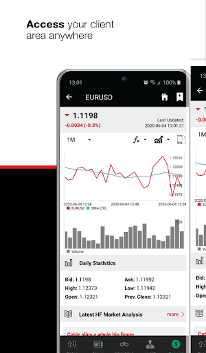 HF - CFDs on Forex, Gold, Stocks, Indices and more Screenshot 0