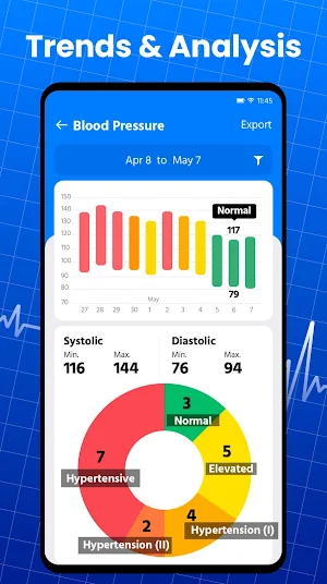 Blood Pressure App Pro Screenshot 2