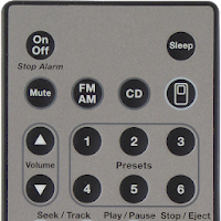 Remote Control For BOSE