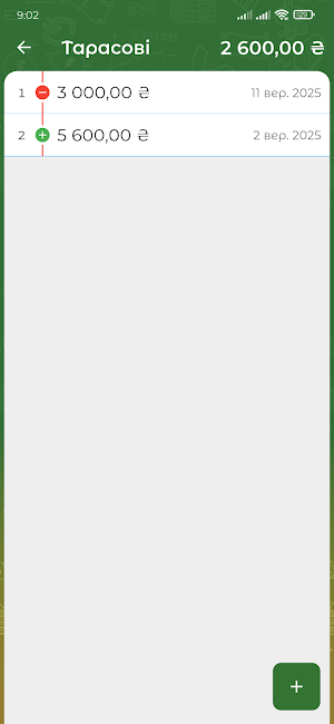 Боржок Screenshot 2