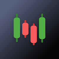 UMC Trading Signals