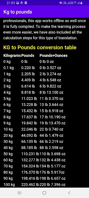 Kilograms to Pounds (KG to LB) Screenshot 3