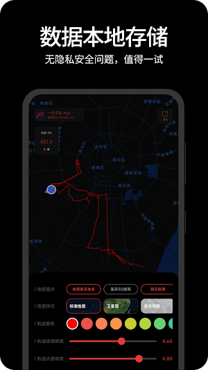 FootPrint Screenshot 2