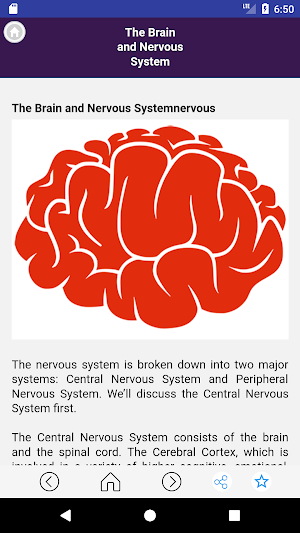 Psychology Books Free Screenshot 2