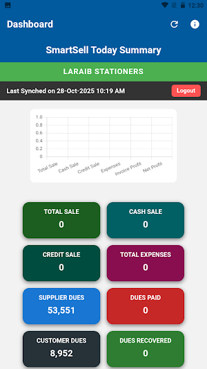 SmartSell Screenshot 0