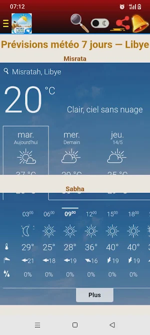 Météo Libye – 7 Jours Screenshot 2