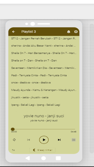 Lagu Enak Saat Santai 4 Screenshot 2