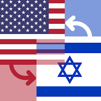 US Dollar / Israeli New Shekel
