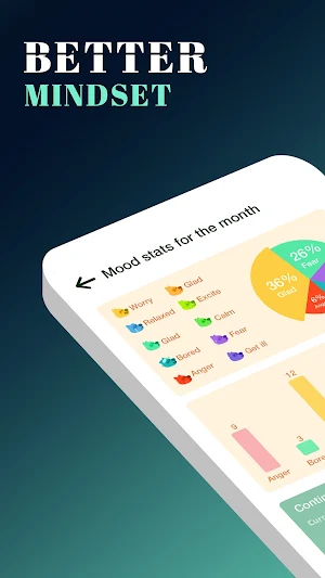 Better Mindset - Motivation Screenshot 0