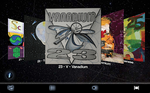The Periodic Table Project Screenshot 2