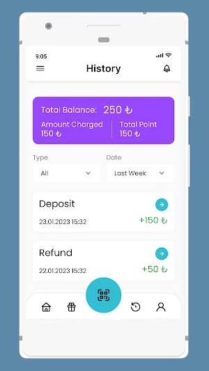 Novella Cihangir Screenshot 1