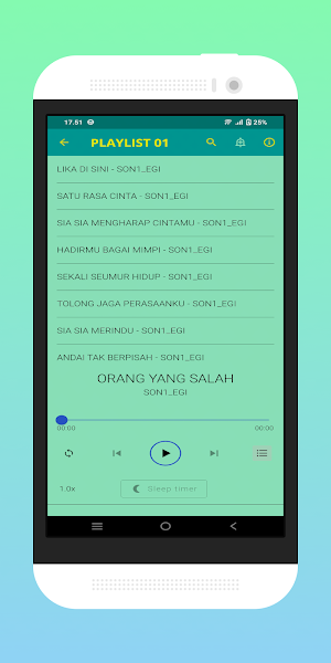 Orang Yang Salah Akustik Cover Screenshot 0