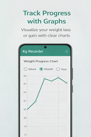 Daily Weight Recorder Screenshot 3
