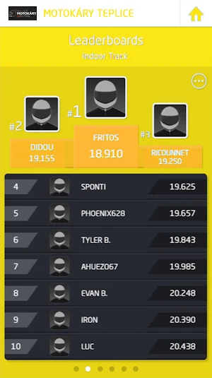 MOTOKÁRY TEPLICE Screenshot 1