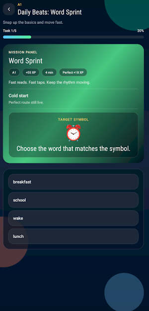 Learnix: Learn English Fast Screenshot 1