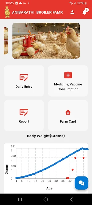 Suguna Chicken e-Farm Book Screenshot 2