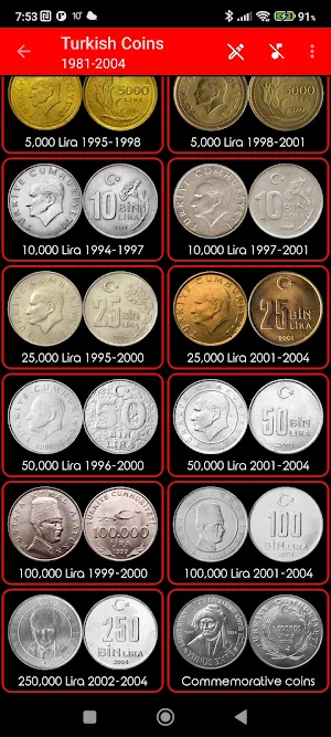 Coins of Turkey Screenshot 1