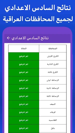 نتائج السادس اعدادي Screenshot 1