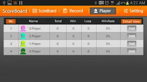 ScoreBoard Bluetooth remote Screenshot 2