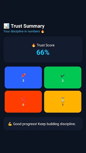 SelfVowTracker Screenshot 2