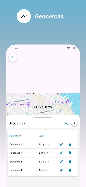 Localizalo Screenshot 1