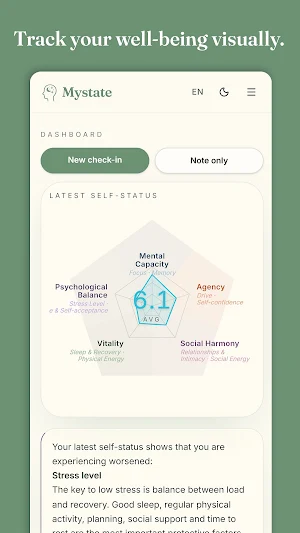 Mystate: Track your well-being Screenshot 0