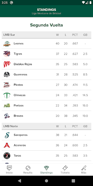 Pericos de Puebla Oficial Screenshot 2
