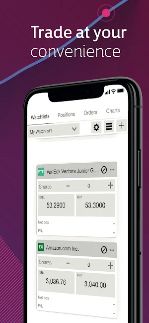 CB International Trading Screenshot 3