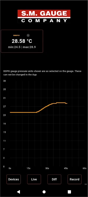 SM Gauge Screenshot 0