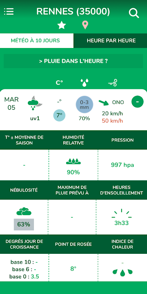 La Météo Agricole Screenshot 2
