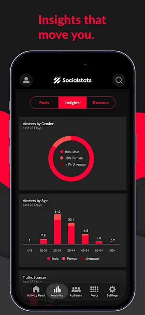 Socialstats: Creator Analytics Screenshot 1