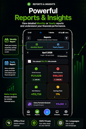 Hisab Tracker: Offline Hisab Screenshot 1