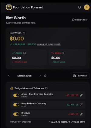 Foundation Forward Screenshot 0
