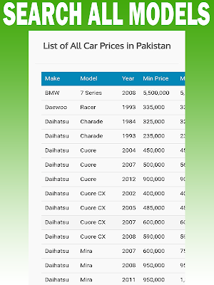 Car Prices In Pakistan Screenshot 3