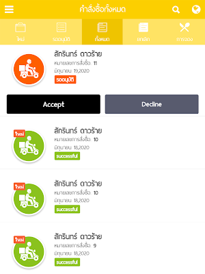 Food Rabbit Shop Screenshot 3