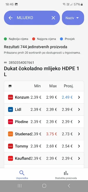 Usporedi cijene Screenshot 2