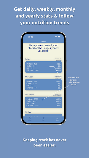 Protein Tracker AI Screenshot 1