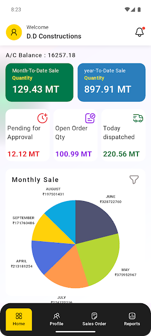 CCI Connect Screenshot 2