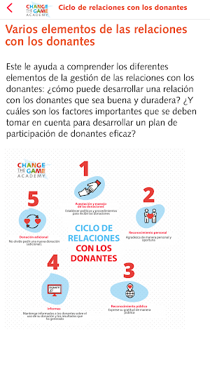 Recaudación de fondos efectiva Screenshot 3